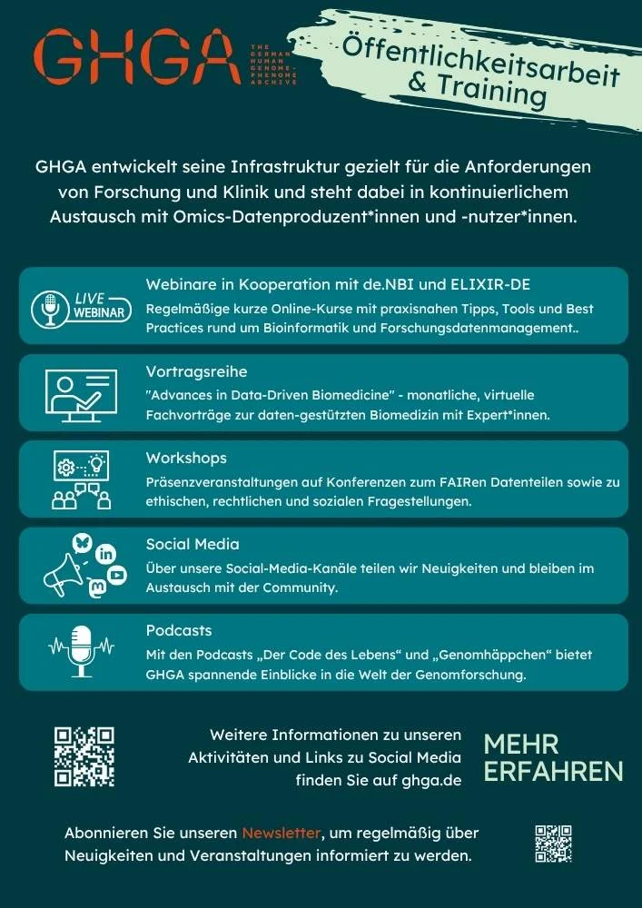 GHGA-Merkblatt über Öffentlichkeitsarbeit und Training. Link zur PDF-Version.