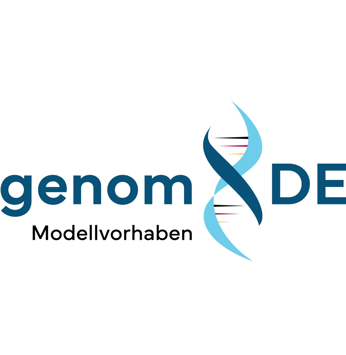 Logo des genomDE Modellprojekt : genom DE in blauen Buchstaben, getrennt durch eine stilisierte DNA-Helix mit Modellvorhaben darunter ausgeschrieben.