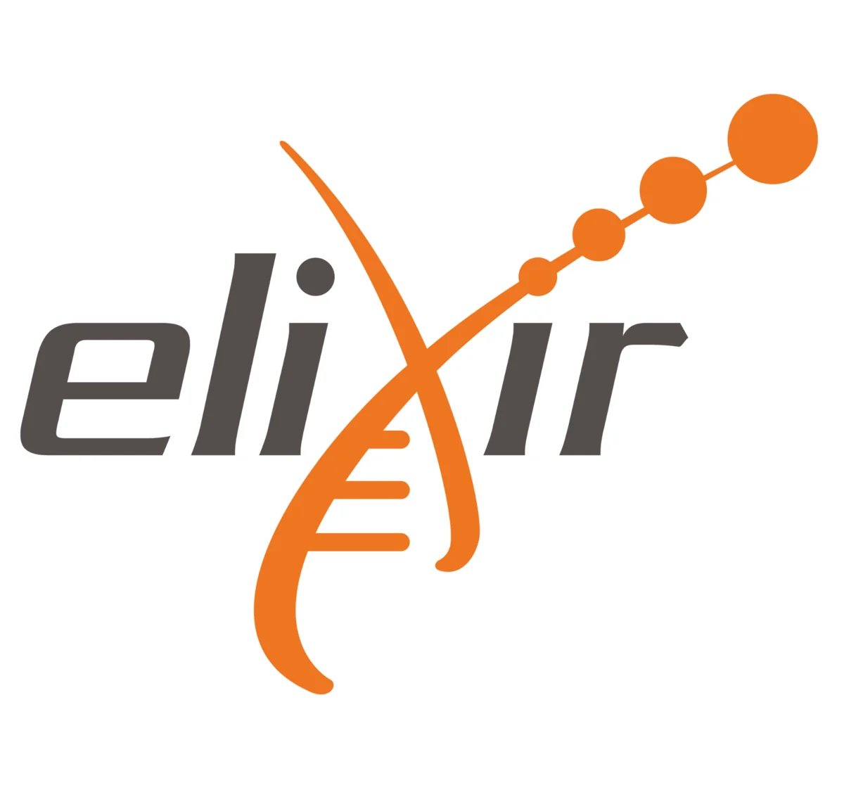 Logo der europäischen Infrastruktur für Biowissenschaften ELIXIR: Dunkelgraue Buchstaben mit einem X, das als DNA-Doppelhelix stilisiert ist.