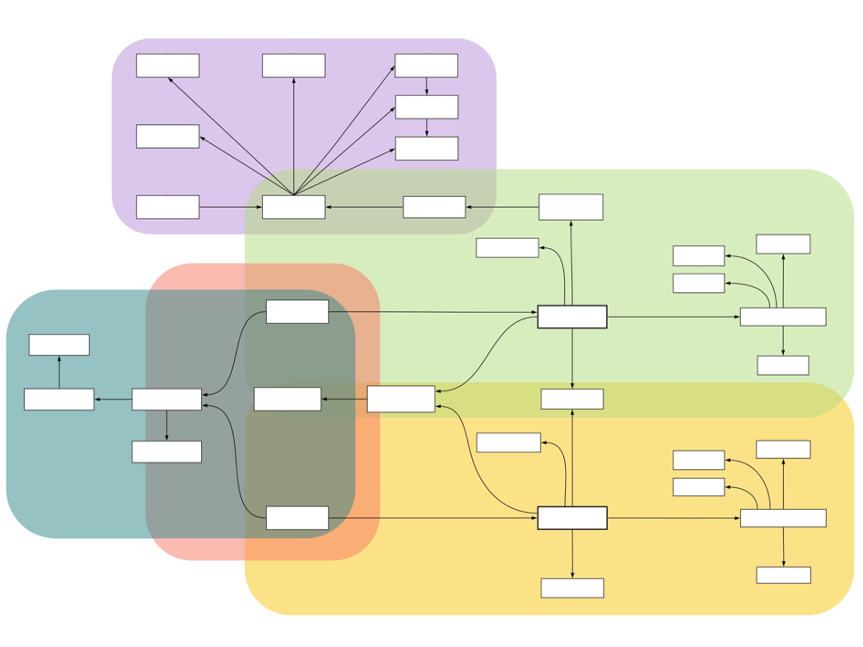 GHGA held a metadata workshop