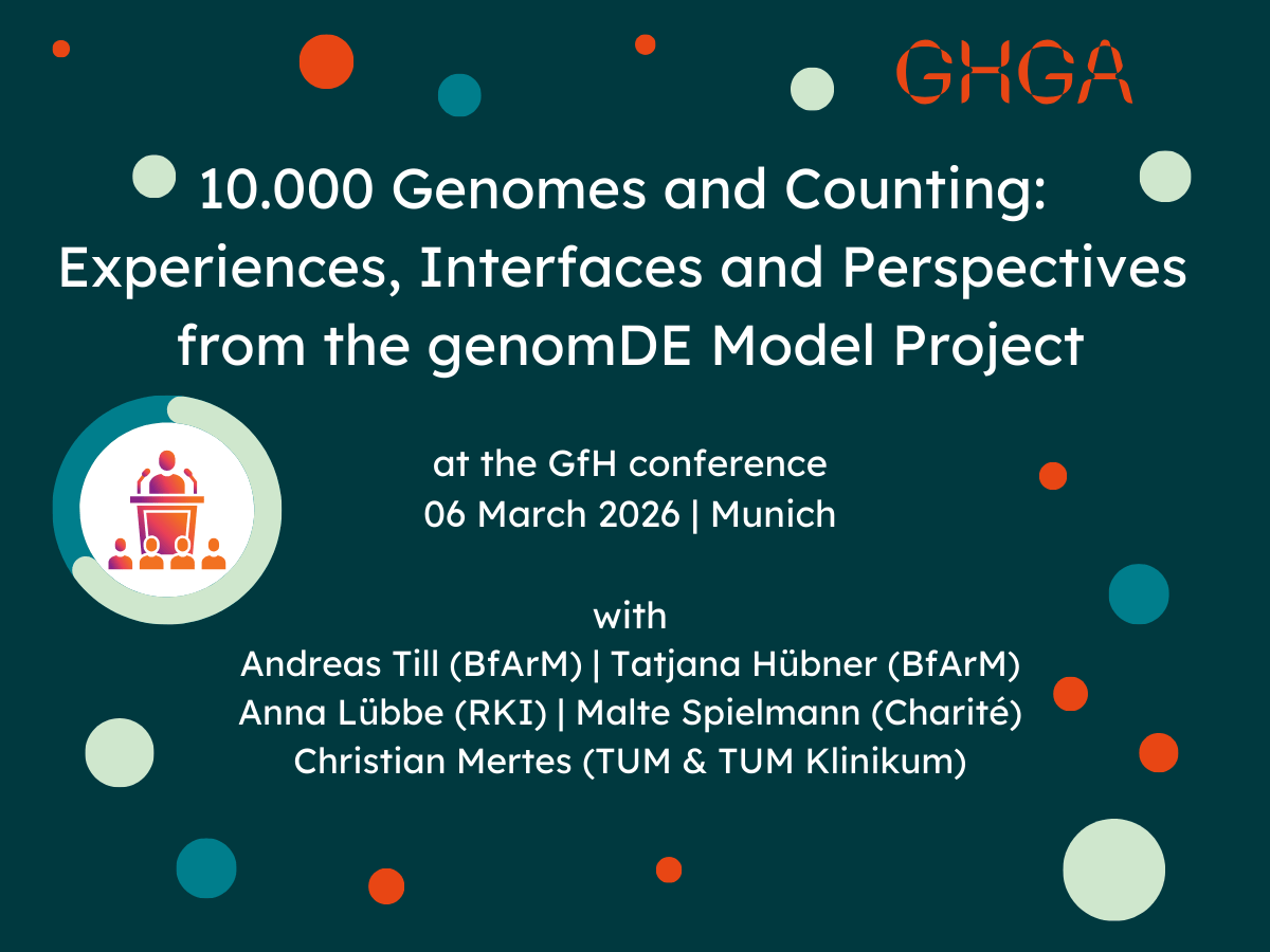 Werbegrafik zur Ankündigung des GHGA-Workshops auf der GfH-Tagung 2026: „10.000 Genome und mehr: Erfahrungen, Schnittstellen und Perspektiven aus dem Modellprojekt genomDE”. Details im folgenden Text